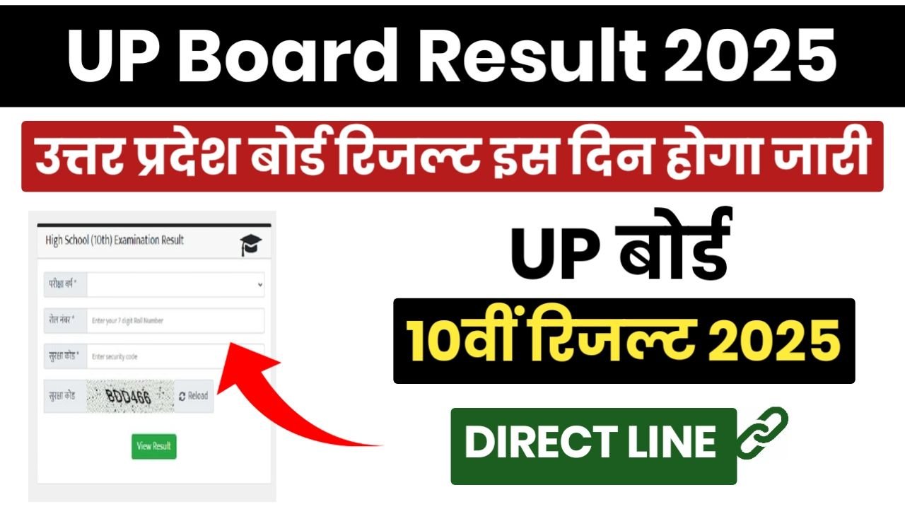 Up Board 10th Results 2025