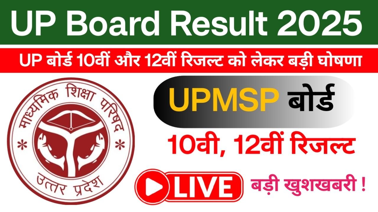 UPMSP Board Result Date 2025