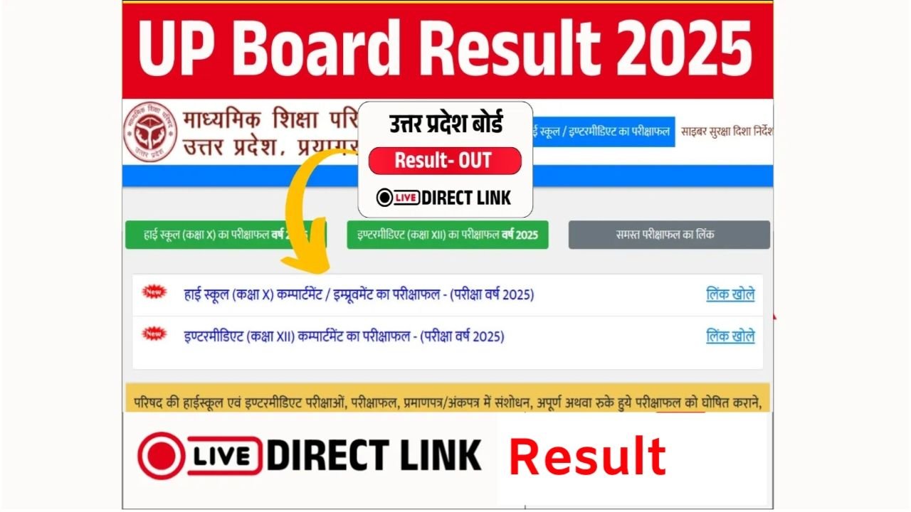 यूपी बोर्ड 10वीं, 12वीं का रिजल्ट 2025 | UP Board Ka Result 2025