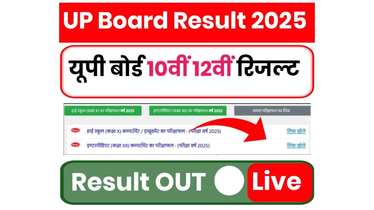 UP Board Result 2025 : खुशखबरी! इस दिन जारी होगा रिजल्ट