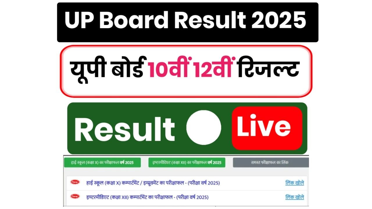 UPMSP Result 2025 जारी हो गया ! 10वीं 12वीं रिजल्ट फटाफट यहां से डाउनलोड करें @upmsp.edu.in