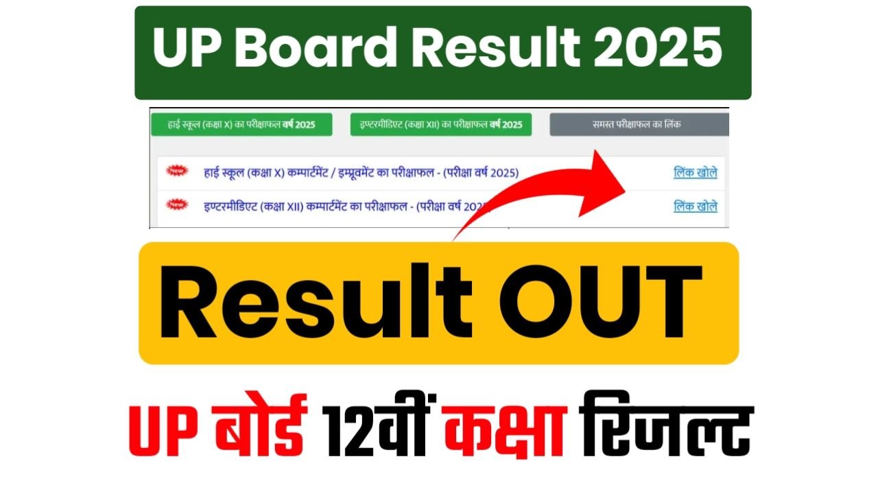 UP Board Result 2025 Class 12th उत्तर प्रदेश 12वीं बोर्ड का रिजल्ट यहां से देखें