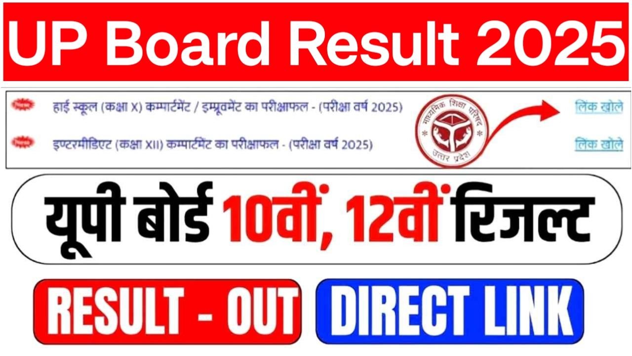 UP Board Result Active Link : यूपी बोर्ड 10वीं 12वीं रिजल्ट यहां से देखें, सबसे पहले डाउनलोड करें